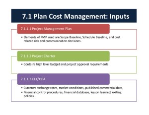 Manage Budgets, Project Costs and Financial Plans